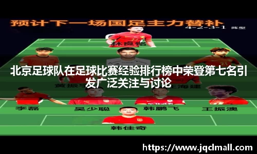 北京足球队在足球比赛经验排行榜中荣登第七名引发广泛关注与讨论